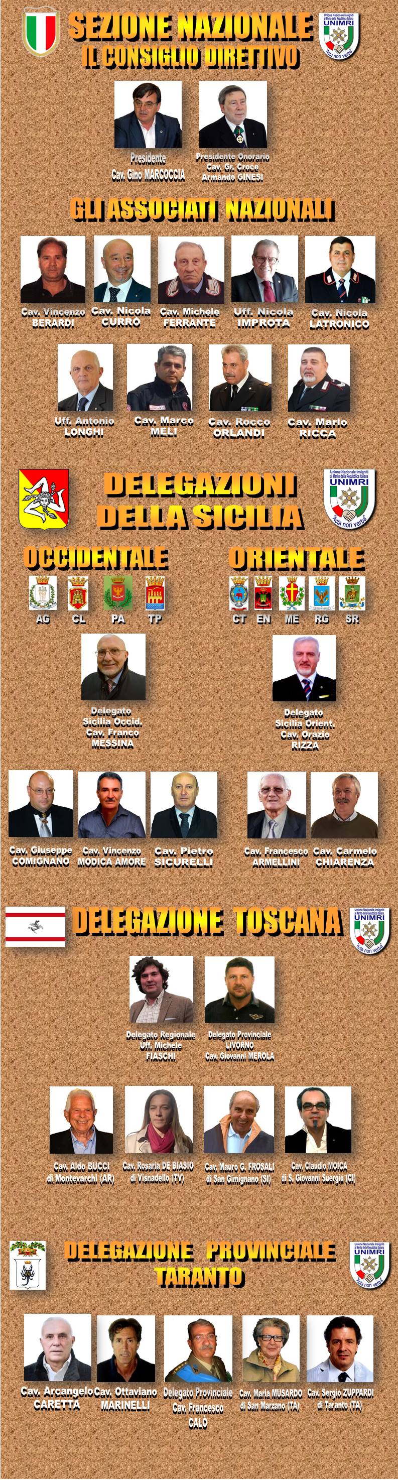 000007a_LA_SEZ_Nazionale_con_le_Delegazioni 000007a_LA_SEZ_Nazionale_con_le_Delegazioni