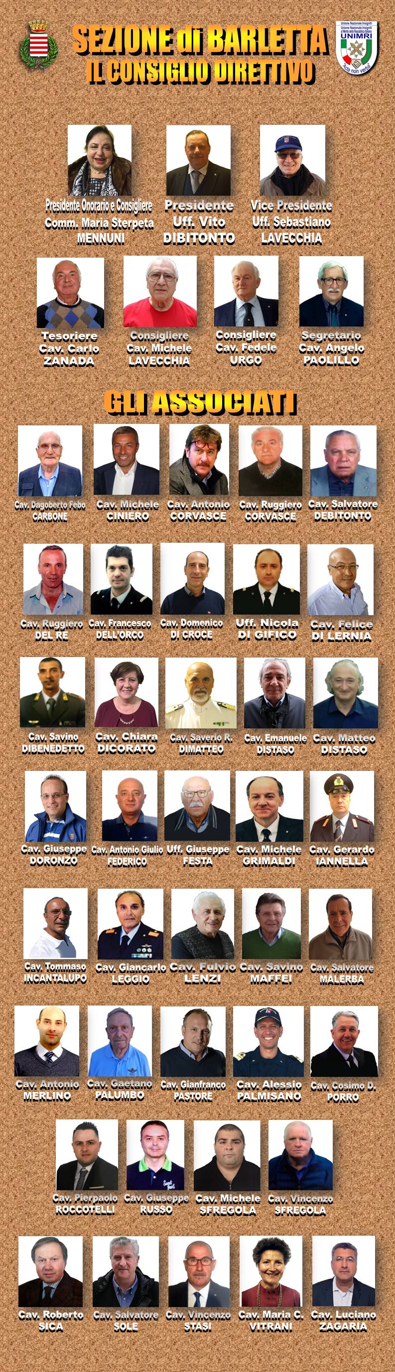 0003_Sezione_di_BARLETTA 0003_Sezione_di_BARLETTA
