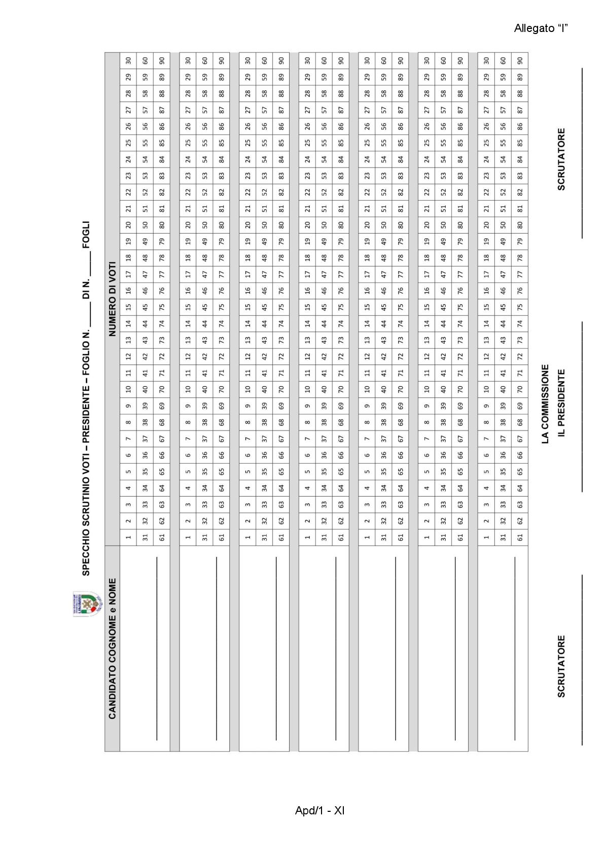 00_REGOLAMENTO_2021_con_Appendici_approvato-035 00_REGOLAMENTO_2021_con_Appendici_approvato-035