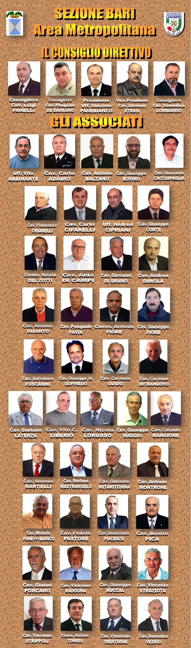 02_La_Sez_BARI_Area_Metropolitana 02_La_Sez_BARI_Area_Metropolitana