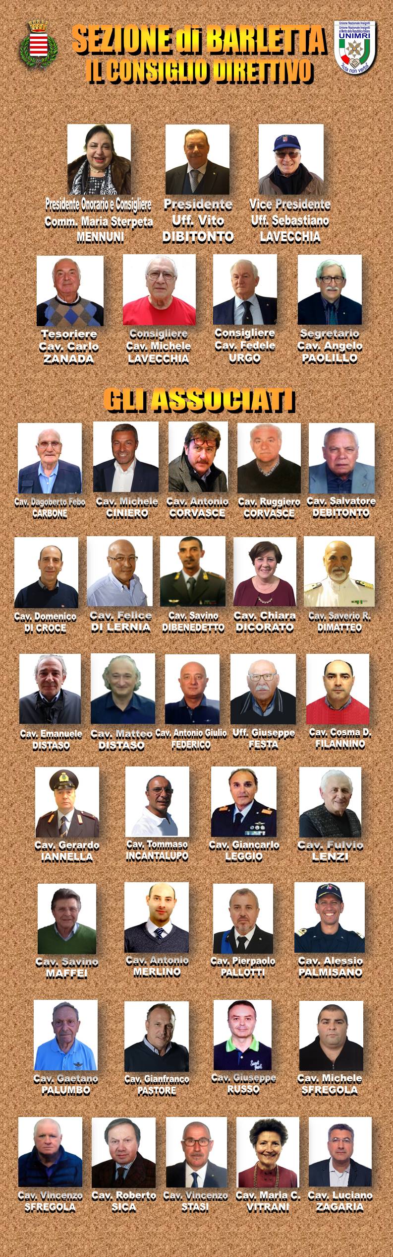 04_Sezione_BARLETTA 04_Sezione_BARLETTA