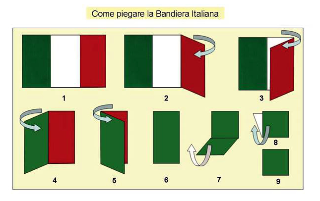 Come_si_piega_la_Bandiera