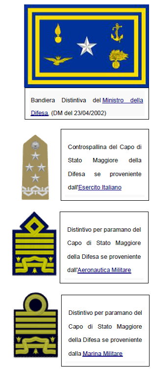 il_protocollo_7